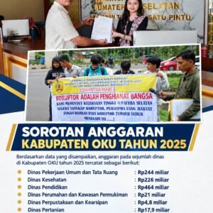 Laporkan Enam Dinas di OKU ke Kejati Sumsel, Ketua LSM Mitra Mabes Minta Pemeriksaan Komprehensif